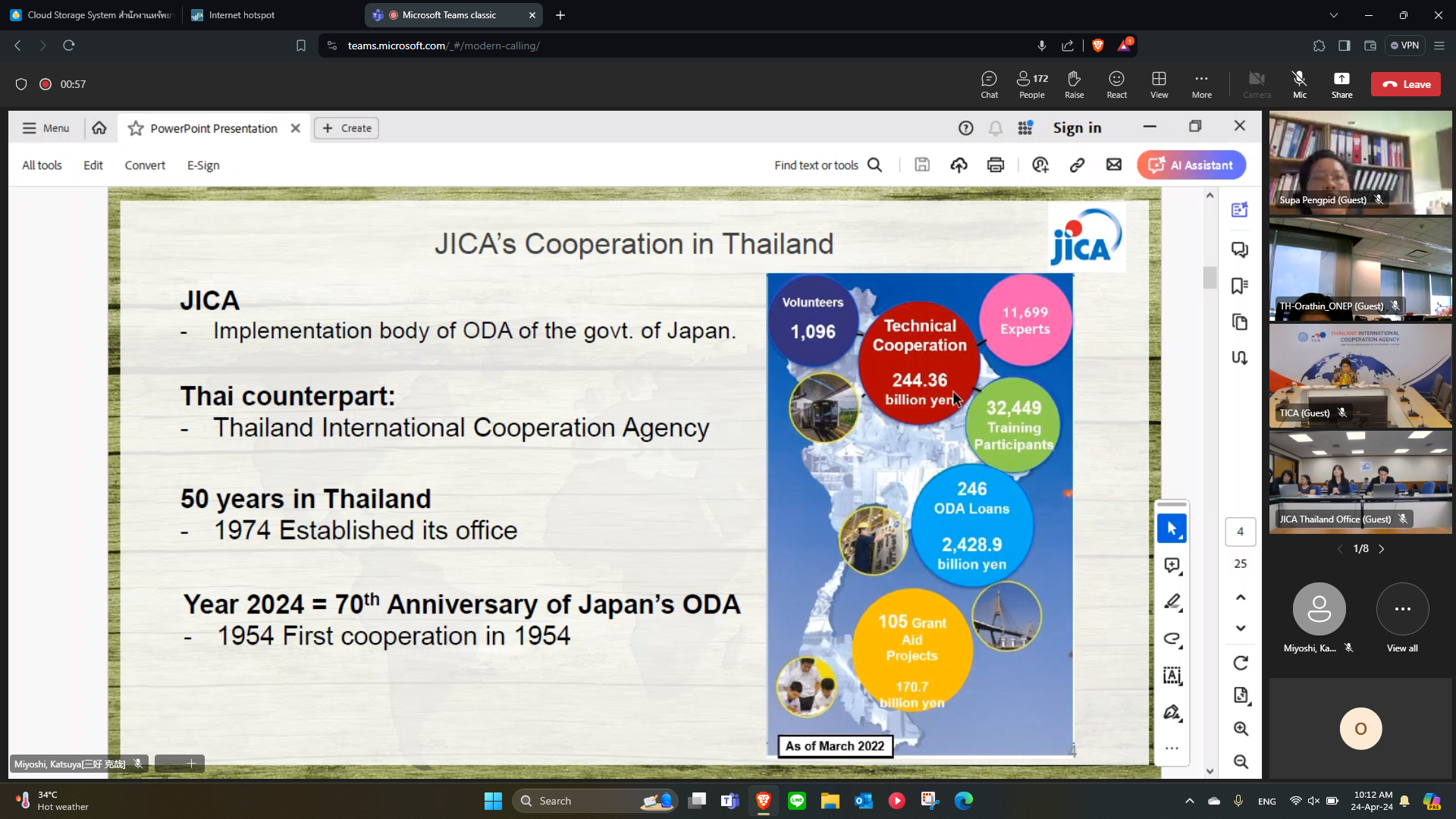 ภาพประกอบข่าว
